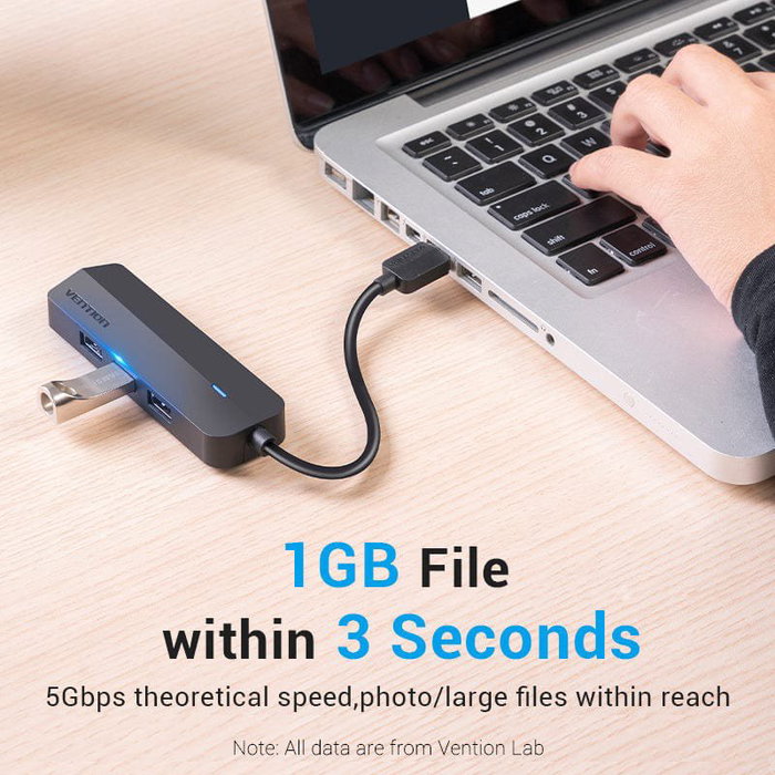 Vention CHNBB Hub USB 3.0 de 3 Puertos 5 en 1 con Adaptador Ethernet Gigabit RJ45 y Puerto MicroUSB PD para Carga